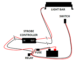 You are most likely to see this 2 way lighting circuit in an industrial/commercial setting where the installation is trunking/conduit based and single core conductors are used. 300 Watt Led Off Road Lights Wiring Diagram Wiring Diagram Portal