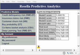 Insurance Risk Analysis Insurance Predictive Models