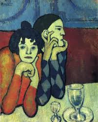 Una mesa en un café (Botella de Pernod) (Pablo Picasso) ▶️ Análisis del Cuadro