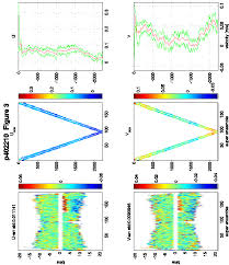A] AnSlope, the Program: