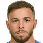 Mark Coyle Stats, Form Index and Match Ratings