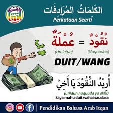 Kebenaran sesuatu perkataan yang diucapkan boleh diuji, kerana ada tanda dan buktinya. 1 Tips Simple Perkataan Pendidikan Bahasa Arab Itqan Facebook