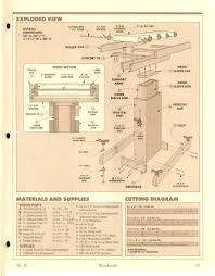 Pin On Organization