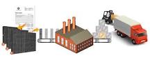 The manufacturing process of LED screens - Visualled.com