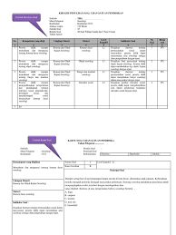 Posting komentar untuk kisi kisi soal ekonomi kelas x semester ganjil kurikulum 2013 kunci jawaban pkn kelas 7 halaman 139 140 pkn kelas 7 hal 139 tabel 6 1 brainly co id. 12 Contoh Kisi Kisi Soal Pilihan Ganda Pictures Contoh Soal