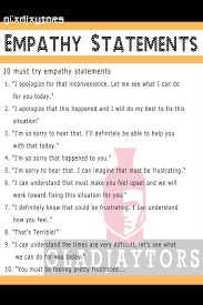 Empathy2 Jpg 1067 1600 Empathy Statements English Writing Skills Writing Skills