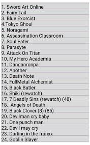 New Anime To Watch List Of Anime To Watch Good Anime To Watch Animes To Watch Anime Reccomendations