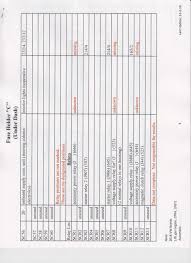 If you lost this card, print and shove into the glove box. 2016 Vw Beetle Fuse Relay Chart Pictures Vw Beetle Forum