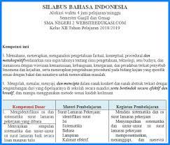 Silabus, mata pelajaran dan kompetensi dasar, silabus mata pelajaran, mata pelajaran dan kompetensi dasar, buku peminatan smk, buku adaptif 8 mapel, download silabus dan rpp smk bahasa indonesia smk kelas x, xi, xii, silabus dan rpp smk produktif tkj smk kelas x, xi, xii , silabus dan rpp smk produktif ap smk Silabus Bahasa Indonesia Kelas Xi Kurikulum 2013