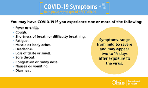 Find out about close contacts and how the health department does contact tracing. Covid 19 Symptoms Infographic Covid 19
