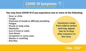 This subreddit seeks to facilitate scientific discussion of this potential global public health threat. Covid 19 Symptoms Infographic Covid 19