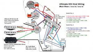 One of the main issues with adding a humbucker into a strat, is that different pickups often require different pot values. My Ultimate Hss Strat Wiring Other Gear Kemper Profiler Forum