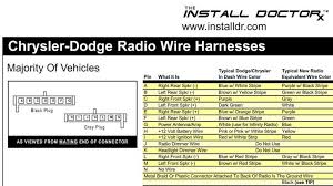We did not find results for: Dodge Ram 1500 Infinity Stereo Wiring Dodge Ram Infinity Amp Wiring Diagram
