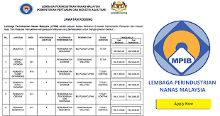 Lembaga perindustrian nanas malaysia (lembaga nanas), malaysian pineapple industry board (mpib) is an organisation that was established in 1957 that was known as lembaga perusahaan nanas tanah melayu. Permohonan Jawatan Kosong Di Lembaga Perindustrian Nanas Malaysia Mpib Penempatan Pelbagai Negeri Jobcari Com Jawatan Kosong Terkini