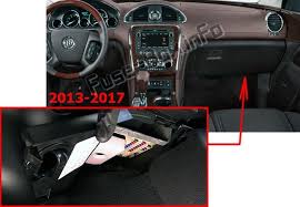 Buick Enclave 2008 2017 Fuse Box Location Buick Enclave Buick Fuse Box