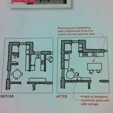 Kitchen Floor Plan Renovation Sample Kitchen Floor Plans Floor Plans How To Plan