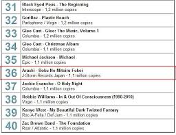 Arashi Appears On Year End Global Album Chart For 2010