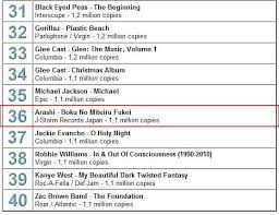 arashi appears on year end global album chart for 2010