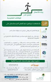 إن تمويل التوظيف الذاتي من بنك التنمية الاجتماعية بالمملكة العربية السعودية هو نوع من التمويل المصرفي لا يزيد الفائدة المصرفية ، وهو مصمم لمساعدة العاطلين عن العمل الذين. Ø§Ù„ØªØ³Ø¬ÙŠÙ„ ÙÙŠ ÙˆØ«ÙŠÙ‚Ø© Ø§Ù„Ø¹Ù…Ù„ Ø§Ù„Ø­Ø± Ø¨ÙˆØ§Ø¨Ø© ÙˆØ²Ø§Ø±Ø© Ø§Ù„Ø¹Ù…Ù„ ÙˆØ§Ù„ØªÙ†Ù…ÙŠØ© Ø§Ù„Ø§Ø¬ØªÙ…Ø§Ø¹ÙŠØ©