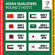 1⃣,0⃣0⃣0⃣ days to go until the 2022 fifa world cup in qatar! Azkals To Play Remaining 2022 Fifa World Cup Qualifying Games In China