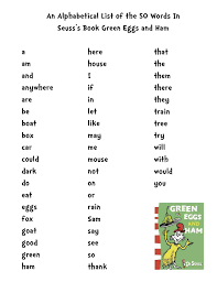 More Activities For Dr Seuss S Green Eggs And Ham Green Eggs And Ham Word Work Dolch Words Activities