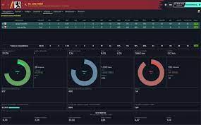 You can get most important stats of loïc nego , including average player rating, goals, assists loïc nego previous match for hungary was against diosgyor vtk in hungary borsodi liga, and the match. Loic Nego Fm 2020 Player Rating Reviews Fm Scout