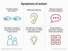 Could you have symptoms of autism in adults? What Is Autism Surprising Facts About Autism Spectrum Disorder