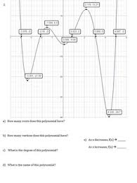 Come and experience your torrent treasure chest right here. Coloring Activity Identifying Features Of Polynomials Graphs Tpt