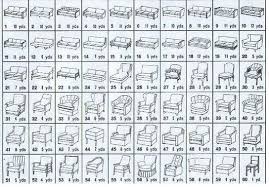 Upholstery Yardage Chart Printable Upholstery Yardage