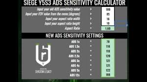 Rainbow Six Siege - How To Fix Mouse Stuck On Screen