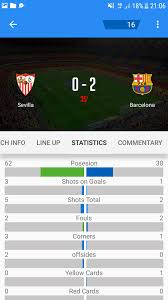 Click on the name of the match, to see the goals scores, lineups, tables and statistics of the match. Livescore Football Results Live Soccer Matchs 24 For Android Apk Download