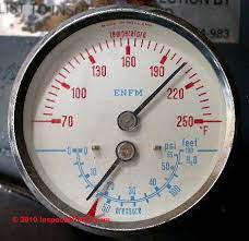 Thermal Expansion Rate Of Water Hot Water Expansion Rate Hot Water Pressure Increase In Hot Water Tanks Or Boilers