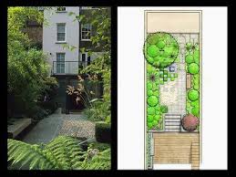 City Courtyard Garden From Concept To Completion Garden Landscape Design Landscape Design Garden Planning