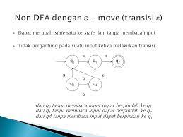 Contoh soal teori bahasa dan otomata. Teori Bahasa Dan Automata Ppt Download