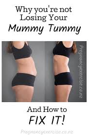 Pin On Postnatal Postpartum Exercise