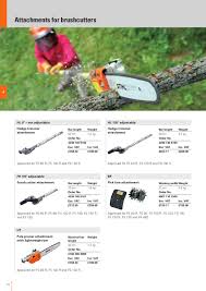 Page 17 resharpen the brush knife the blade can be turned over to utilize regularly (when it has dulled noticeably). Stihl 2011 Catalogue By Stihl Viking Issuu