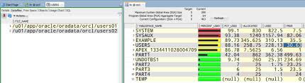 Oracle Sql Developer Extending A Tablespace Thatjeffsmith