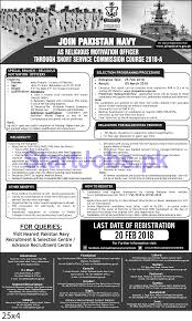 Pin On Government Jobs In Pakistan