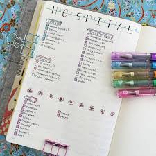 Last Week In Bujo April 10 17 2016 In 2020 Schwangerschaftstagebuch Bullet Journal Ideen Seiten Bullet Journal Ideen