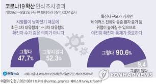 월성 원전 찾은 최재형 문대통령 책임있는 말씀 있어야. Wn4se6hap154am