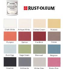 Pin By Santi De Beer On Verf Verftegnieke Rustoleum