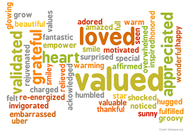 This generator generates random words several different ways this generator generates each time many random words. Teacher Appreciation Tip 13 Create A Wordle Of Thanks Parents Appreciation Teacher Appreciation Volunteer Appreciation Quotes