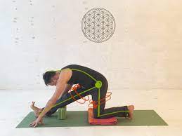 4 ways to adapt standing forward bend to your body and needs natasha rizopoulos and ann swanson. 8 Yoga Ubungen Gegen Verkurzte Muskeln In Den Beinen Hamstrings