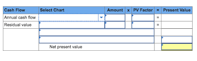 Solved Qs 25 8 Net Present Value Lo P3 Assume Peng