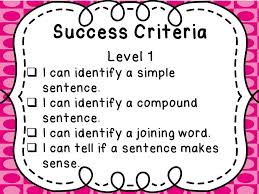 Sentence Structure Grammar Success Criteria Posters Set Of 4 Four Levelled Posters Showing The Progres Sentence Writing Success Criteria Elementary Writing