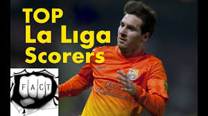 He is one of real madrid's legends and a role model for other players. Top 10 La Liga Highest Goal Scorers All Time Youtube