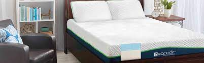 Zeopedic Mattress Reviews 2021 Bed Buy Or Avoid