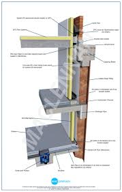 Check spelling or type a new query. Concrete Block Basement Waterproofing Maclennan
