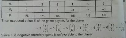 But then you have to take into account that. Payoff Of A Dice Game Mathematics Stack Exchange