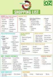 Pegan 365 Checklist Shopping List Dr Oz No Bake Brownies